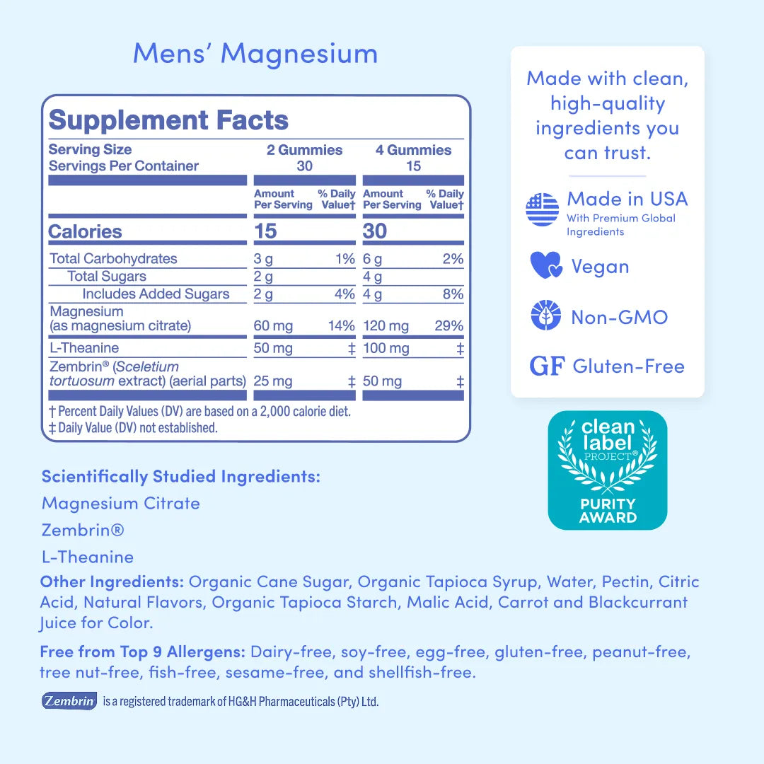 magnesium ingredients