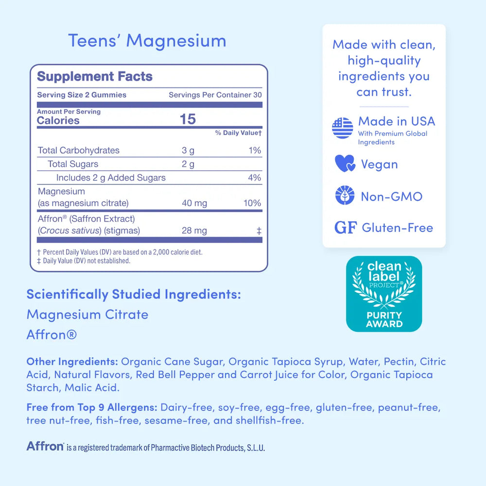 teens magnesium ingredients