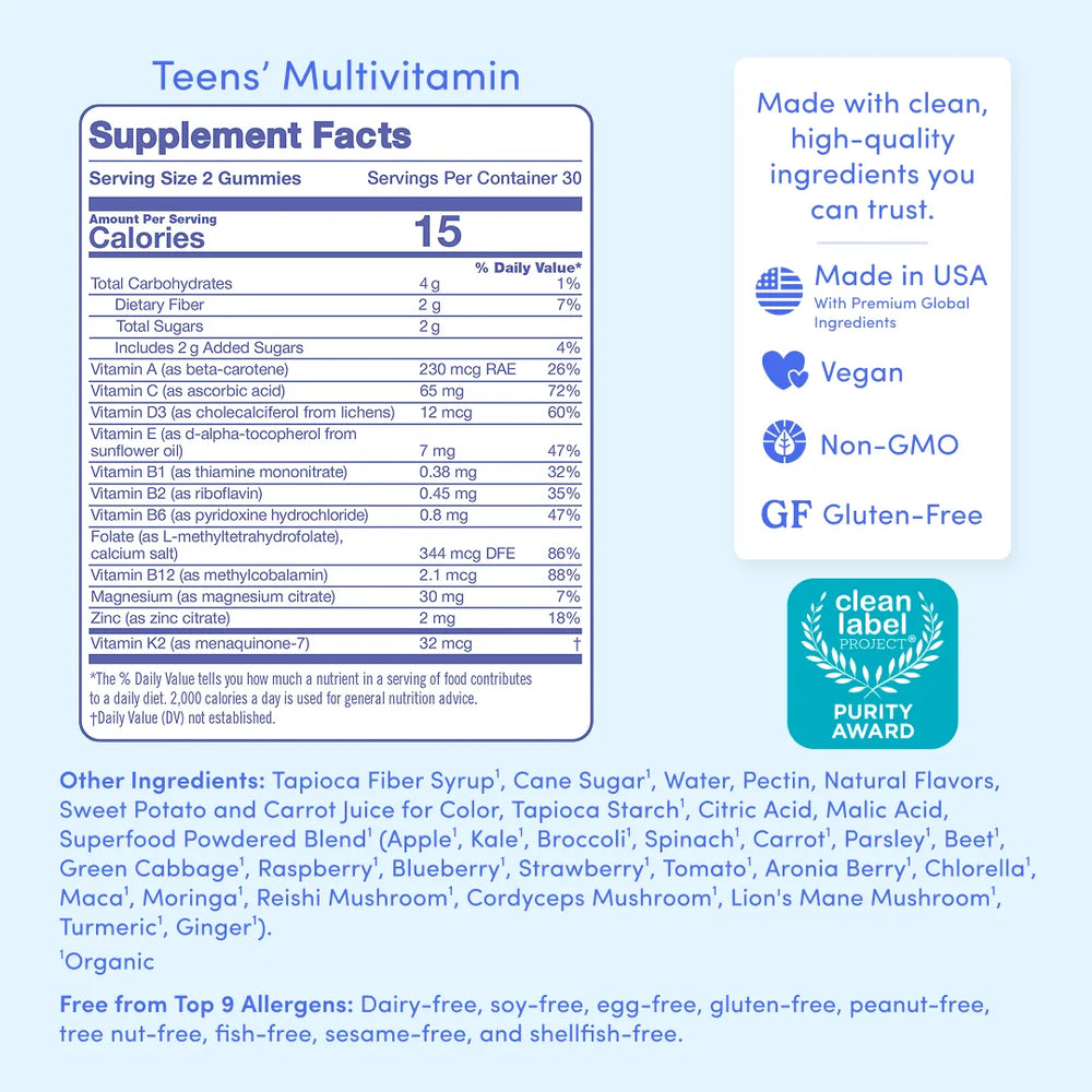 Front and back views of a Teens Multivitamin supplement facts and ingredients label. The left side shows the white supplement facts panel with black text, and the right side features blue and green badges indicating high-quality ingredients, vegan status, non-GMO, and a clean label award.