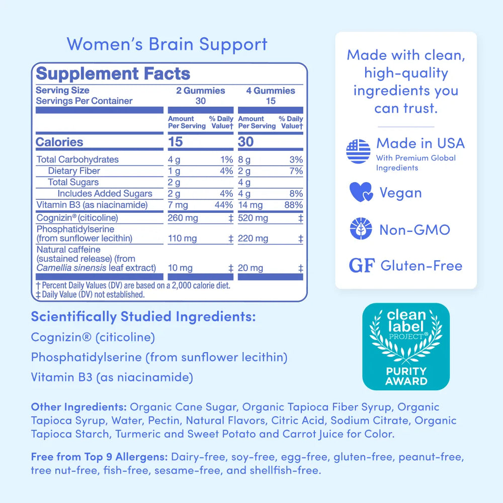 womens brain support ingredients
