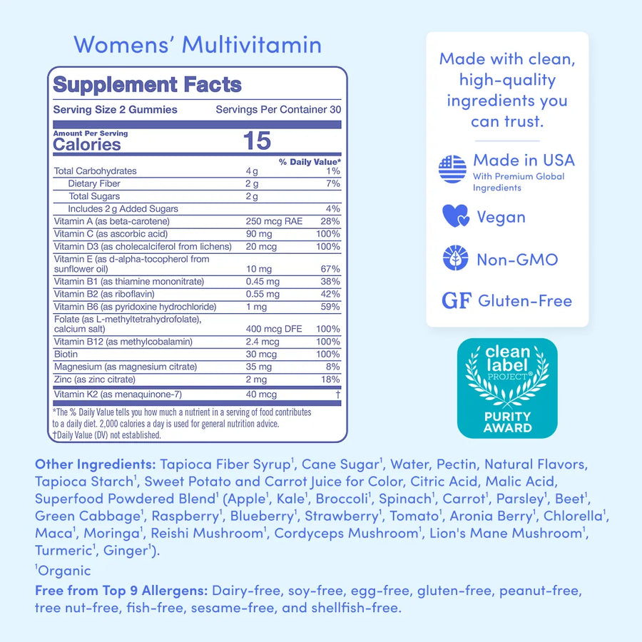 Supplement Facts