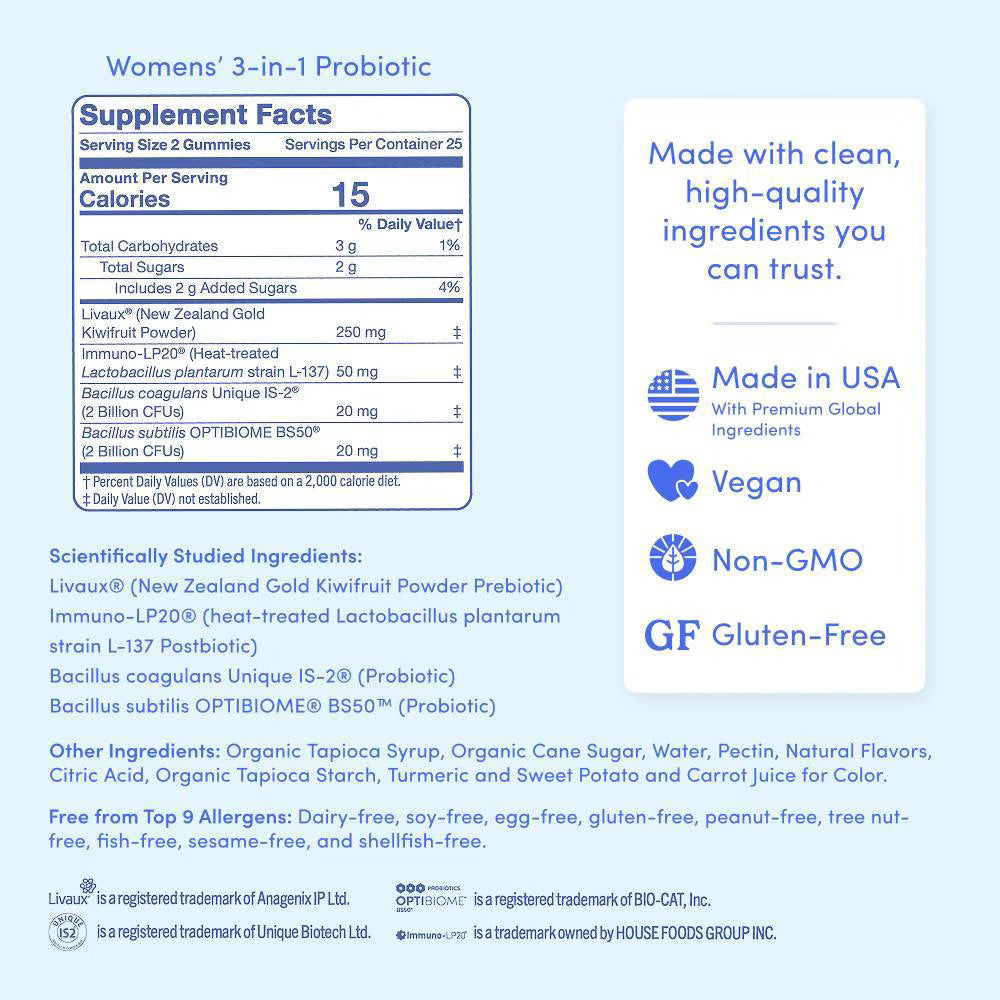 Womens' 3-in-1 Probiotic supplement facts panel and marketing callouts on a white background. The left side shows a supplement facts label with serving size 2 gummies and ingredients including Livaxen, Immuno-LP206, and Bacillus coagulans.