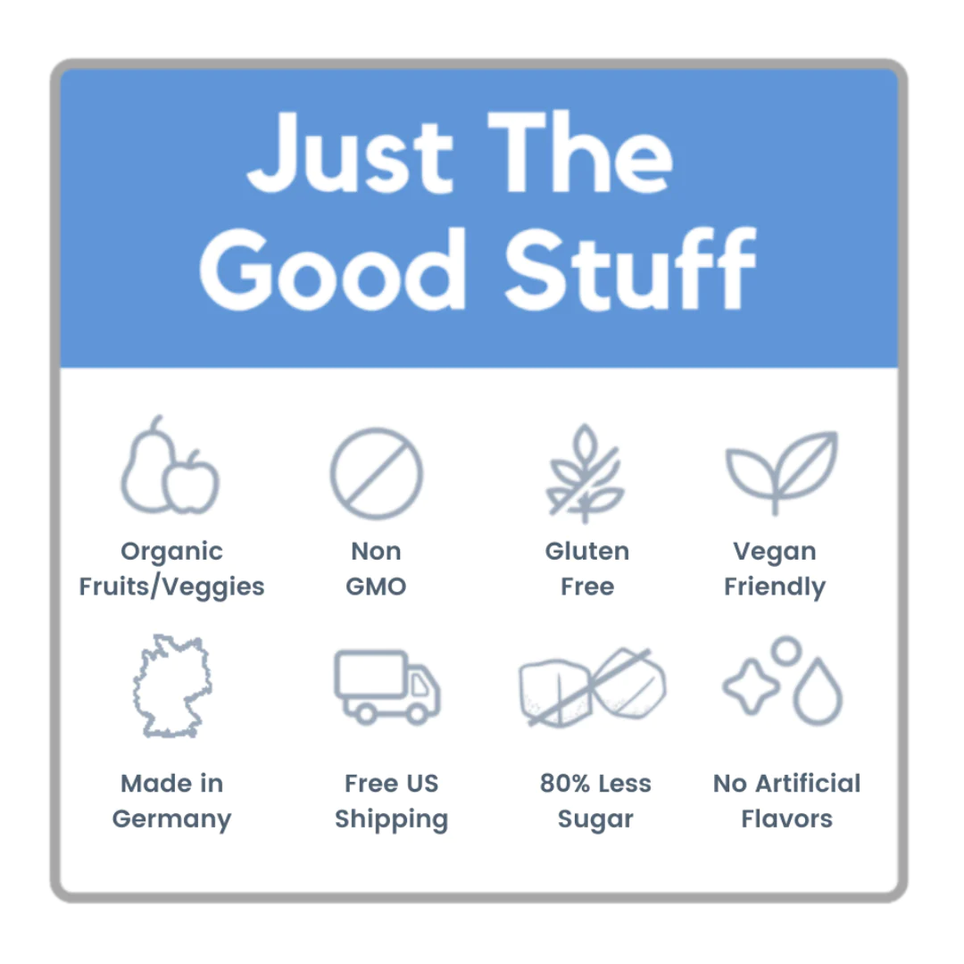 Teens Daily Kickstart