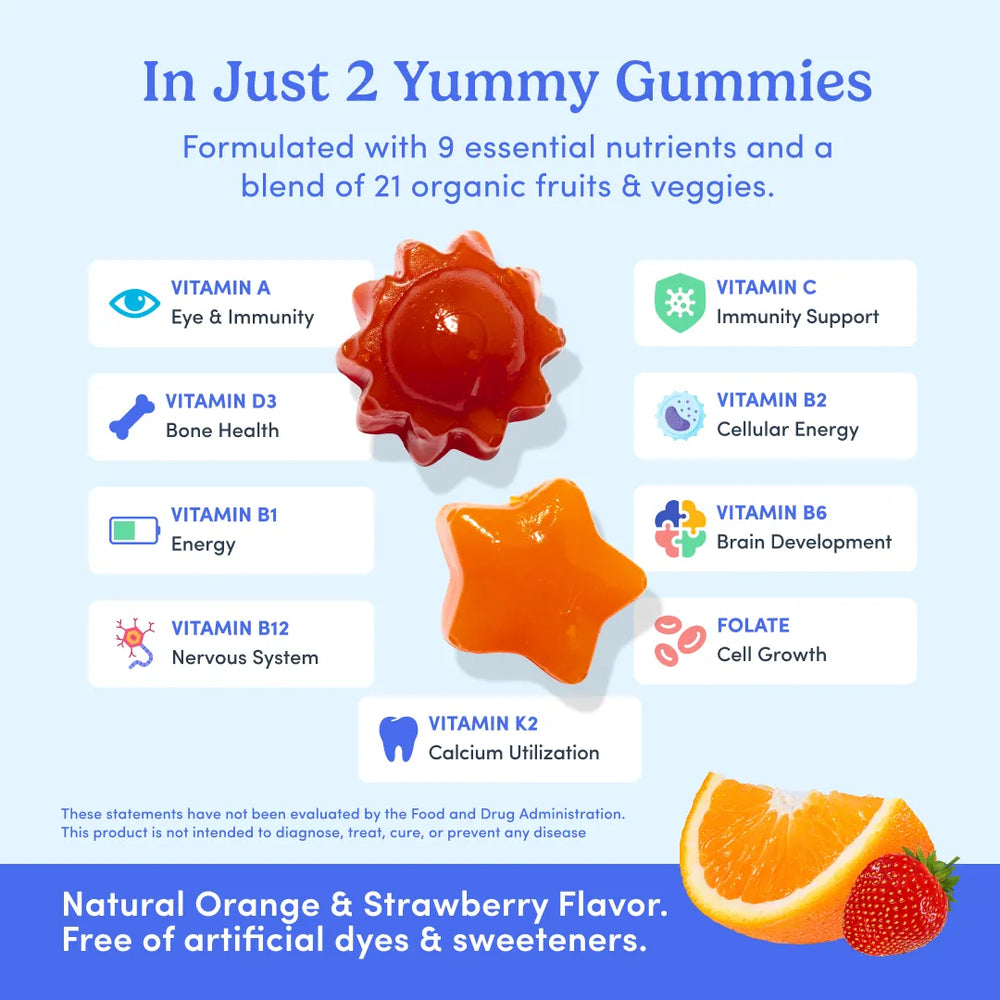 An infographic-style product image for gummy candies. The top text reads 'In Just 2 Yummy Gummies' and the bottom text says 'Natural Orange & Strawberry Flavor.