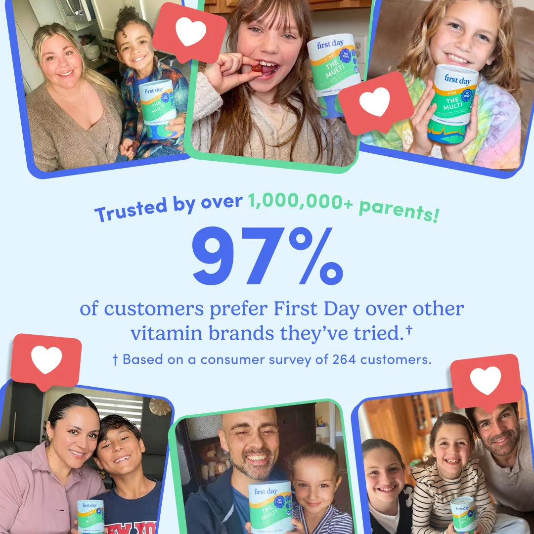 Promotional graphic for First Day Vitamin D with multiple family photos showing children holding the product, large text stating 'Trusted by over 1,000,000+ parents!' and '97% of customers prefer First Day over other vitamin brands,' plus red heart icons with white hearts.