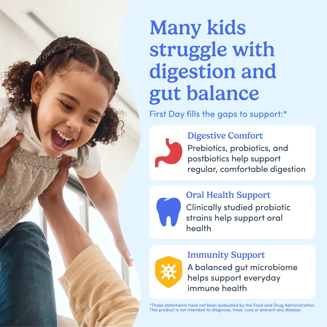 digestion support