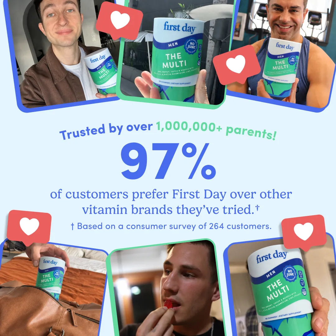 first day social proof
