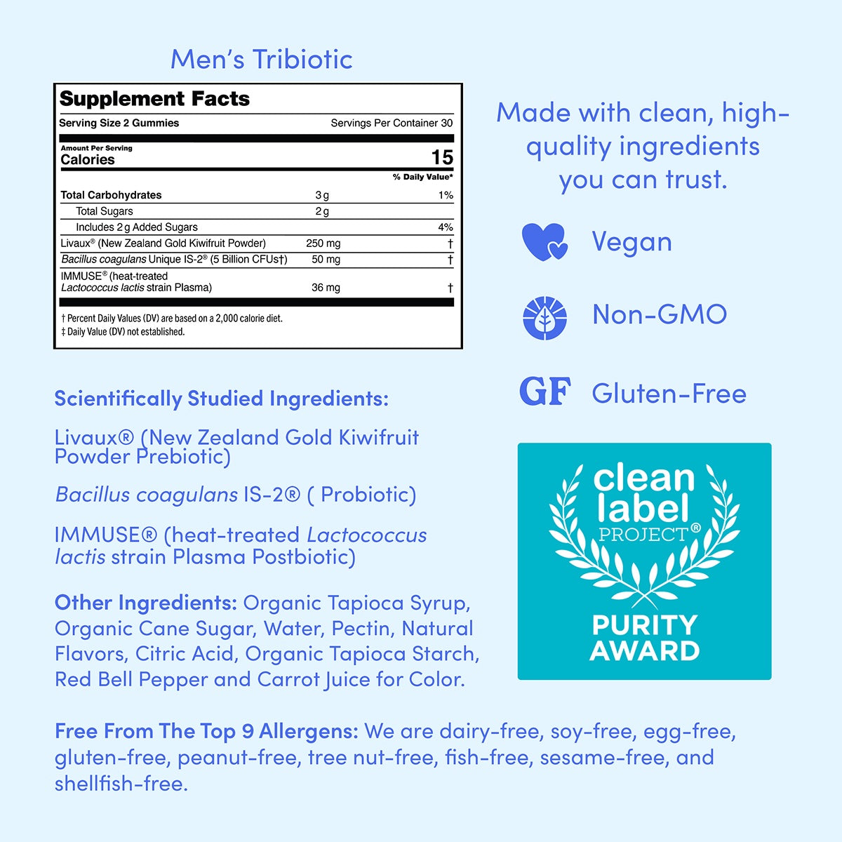 An infographic showcases Men’s 3-in-1 Pre+ Post+ Probiotic supplement facts, gut health support, vegan and non-GMO status, Clean Label Project Purity Award, a full ingredient list, and no top 9 allergens.