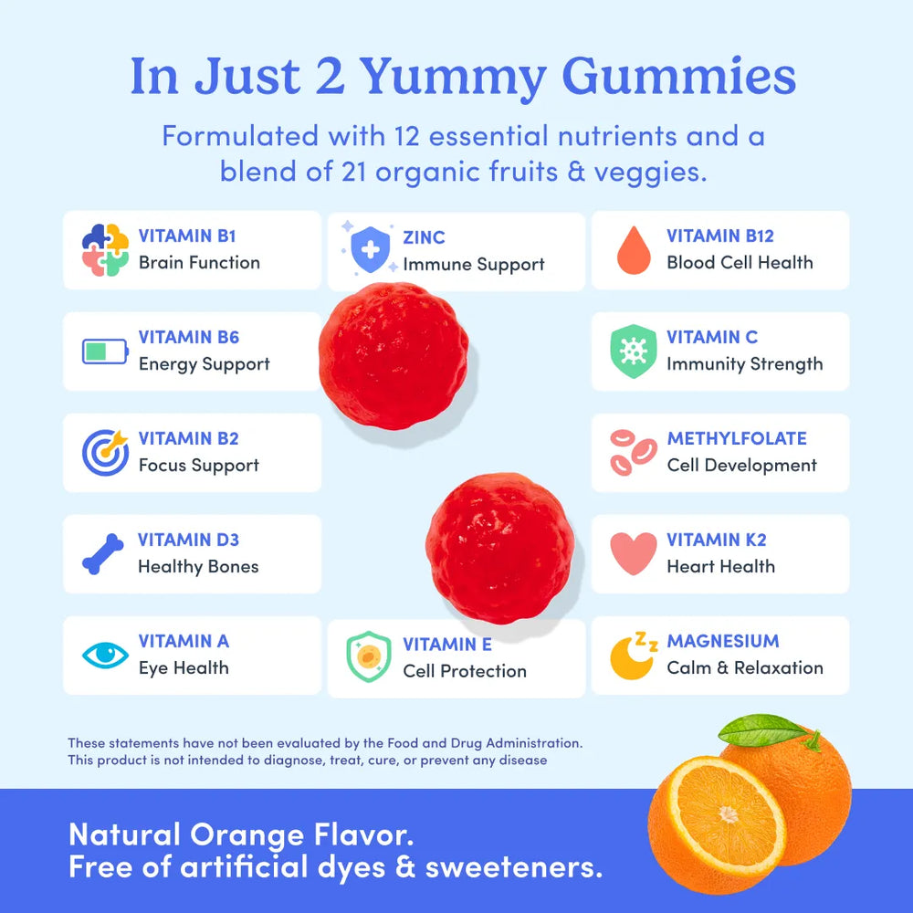 An infographic-style product image for gummy candies. The top text reads 'In Just 2 Yummy Gummies' with supporting copy about 12 essential nutrients and a blend of 21 organic fruits and veggies.