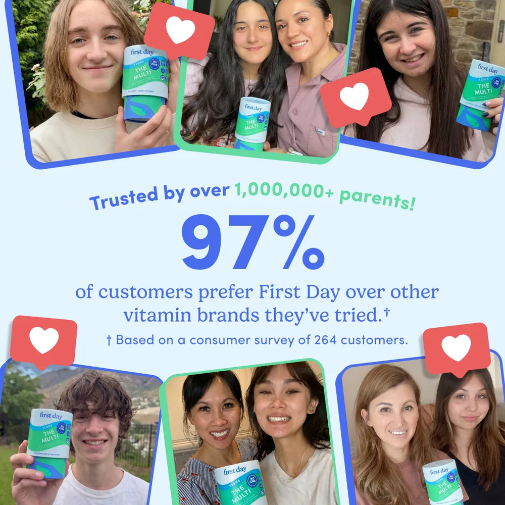 Promotional graphic for First Day vitamins featuring multiple customer testimonials with young women holding the product, large text stating 'Trusted by over 1,000,000+ parents!' and '97% of customers prefer First Day over other vitamin brands,' with heart icons overlaid on some photos.