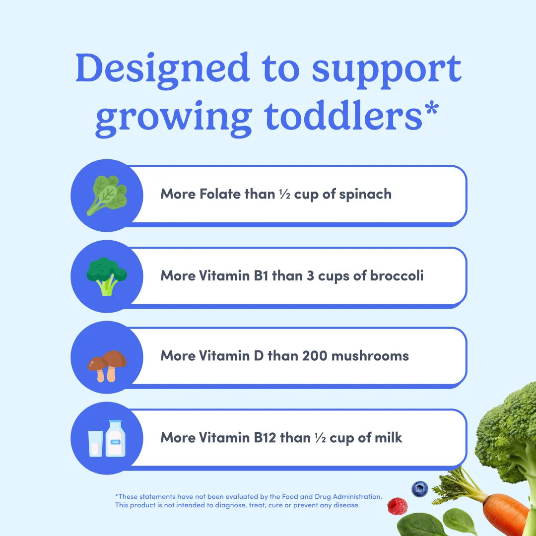 An infographic-style product image on a light blue background with the headline &