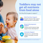 An informational marketing graphic with a photo of a toddler being fed on the left and large text and three benefit callouts on the right about toddlers not getting all nutrients from food alone, including daily nutrition support, brain & development support, and immunity support.