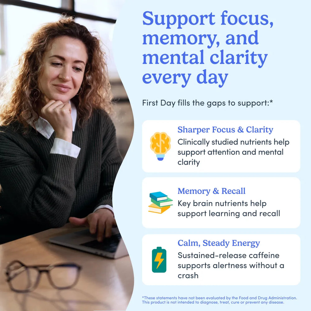 supports memory