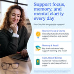 supports memory