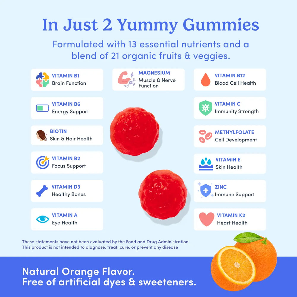 A promotional graphic for red fruit gummies on a light blue background. The text reads 'In Just 2 Yummy Gummies' and lists 13 essential nutrients and 21 organic fruits and veggies.