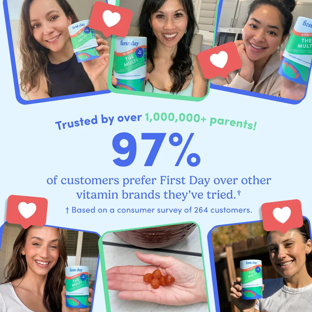 Promotional graphic for First Day Multivitamin, featuring multiple customer testimonials with women holding the product, a hand holding orange capsules, and large text stating &