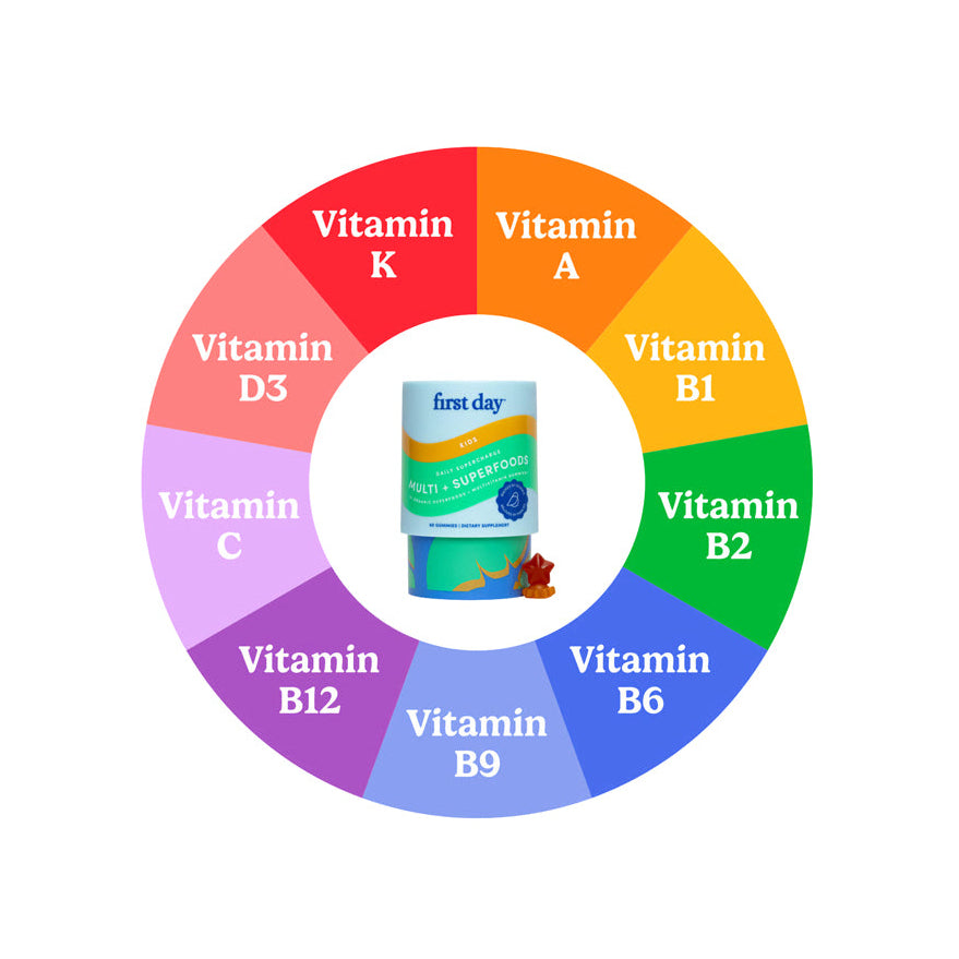 Multivitamin supplement with a colorful wheel of vitamins on a white background