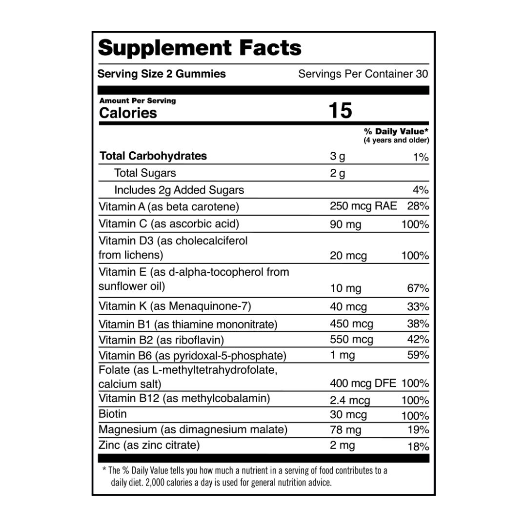FirstDay Womens Supercharge Supplement Facts